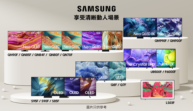 SAMSUNG 2025 TV 系列