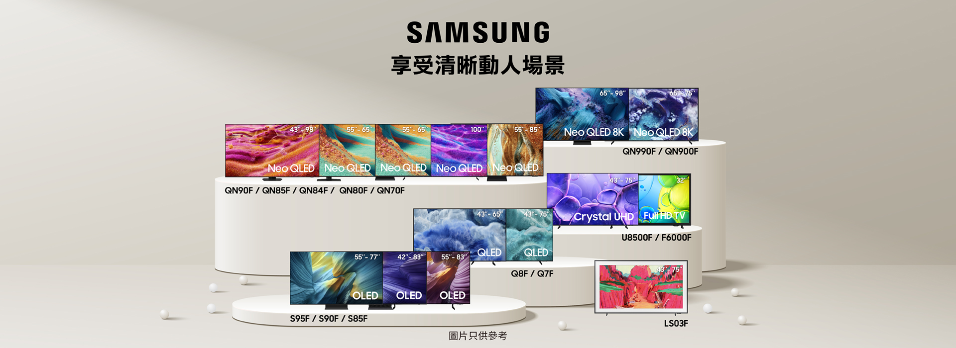 SAMSUNG 2025 TV 系列
